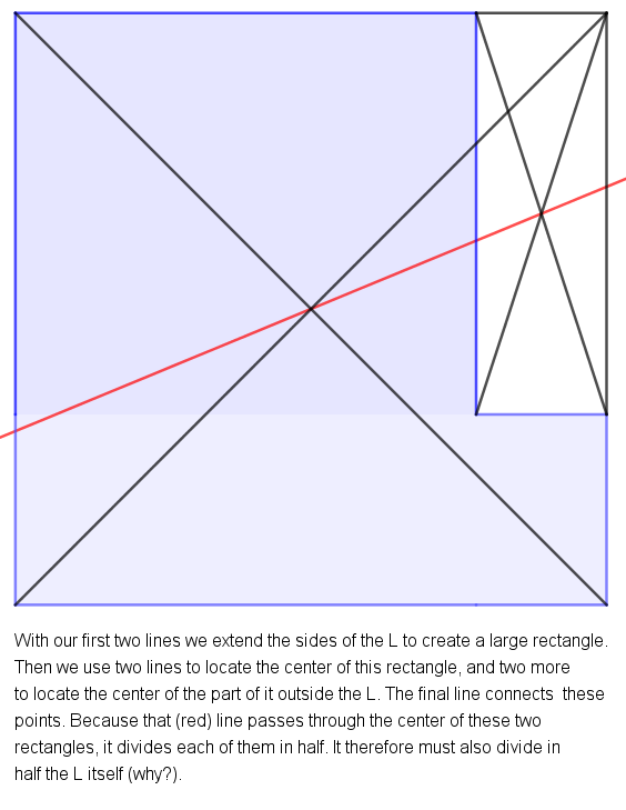 We extend the sides to form a rectangle, and then locate the centers of the large rectangle and the rectangular area with in it that is outside of the L. The line contaiing those centers divides those rectangular areas in half, and therefore also the L itself