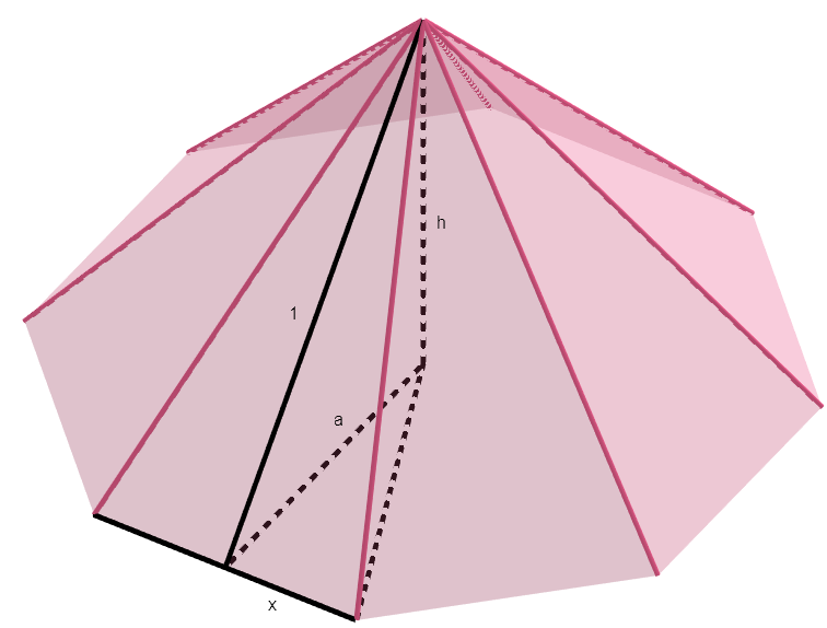 Picture of 8-sided cone with labeled dimensions.
