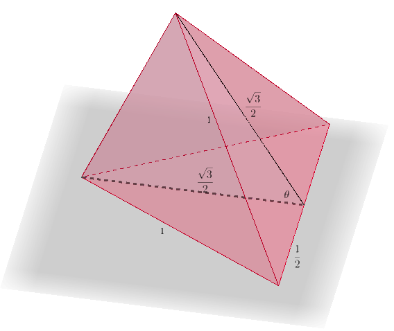 One Tetrahedron.