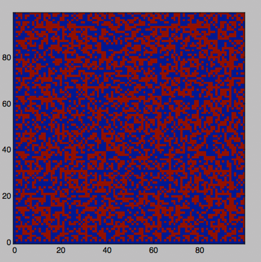 Pixelized square image.